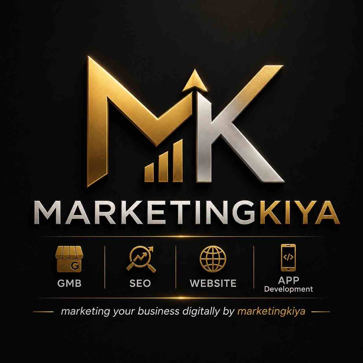 MarketingKiya